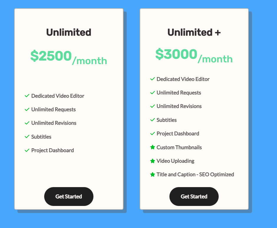The Top Unlimited Video Editing Companies for 2026