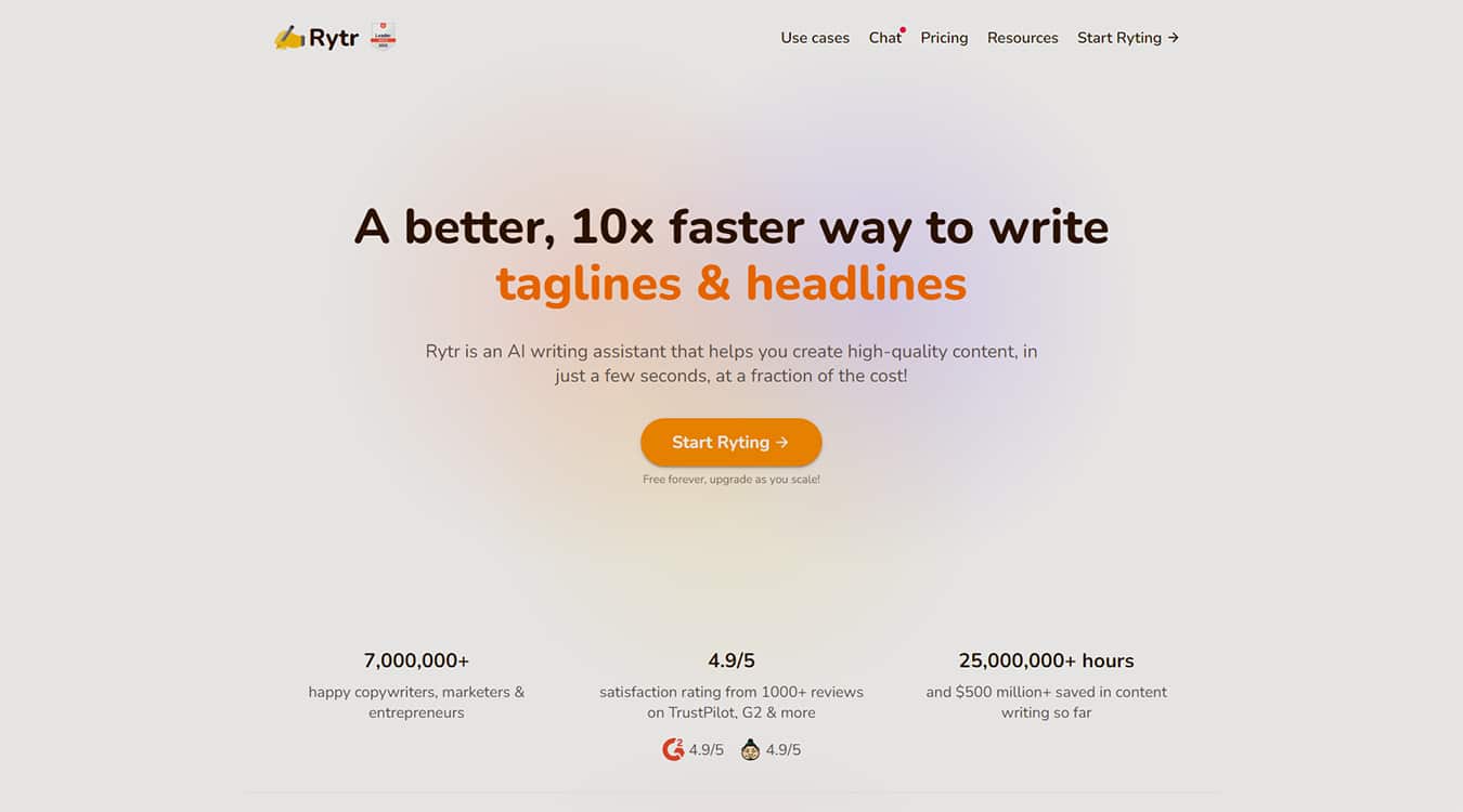 The Top AI Copywriting Services for 2026
