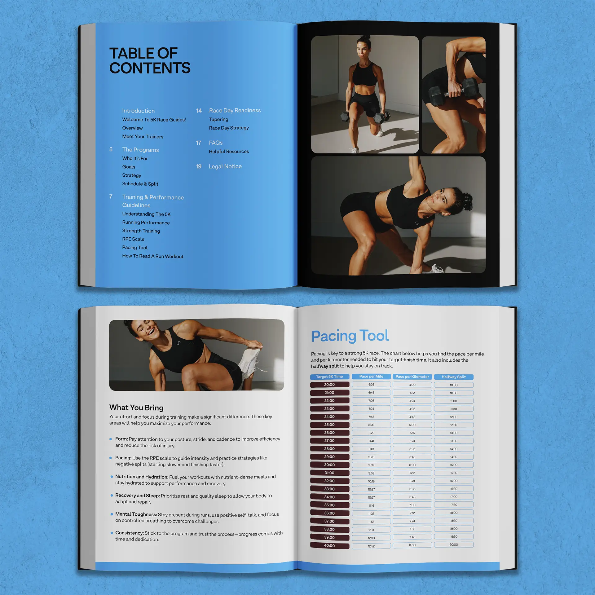 Manuals & guides 4