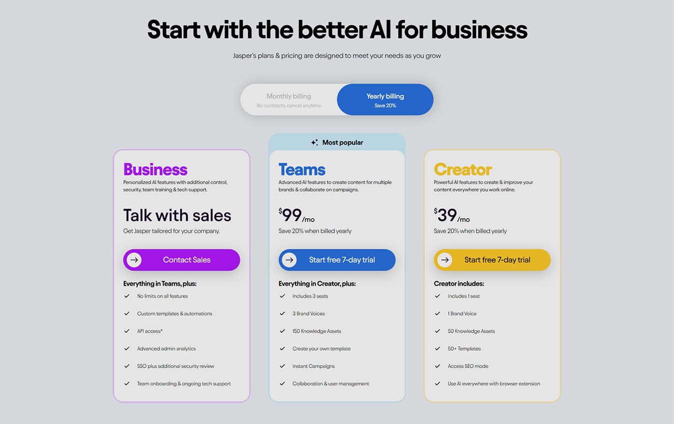 The Top AI Copywriting Services for 2026