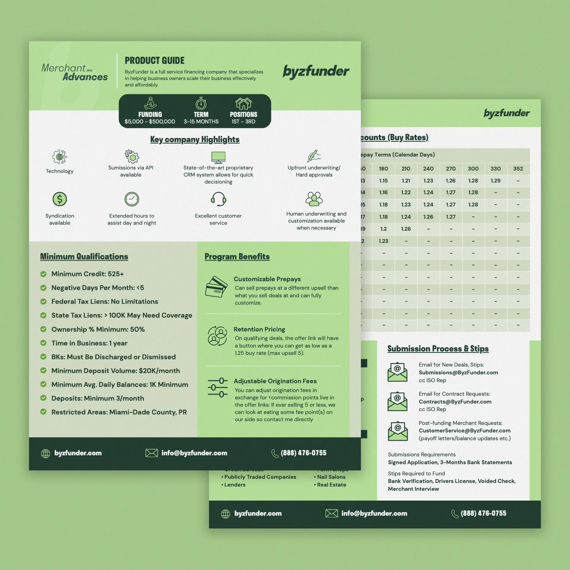 Sales sheets 3