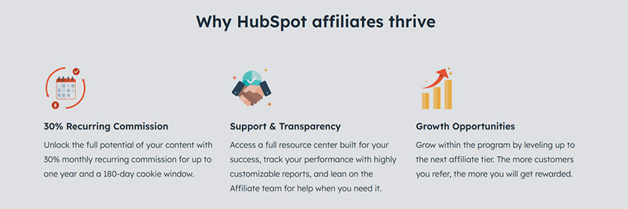 Make Money Fast With These Top 10 SAAS Affiliate Programs