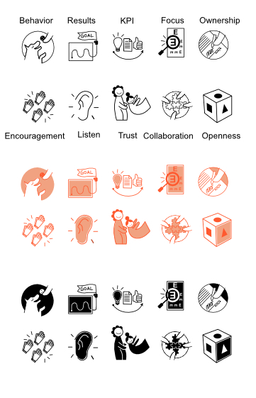 Company values icon set in three styles - Flocksy