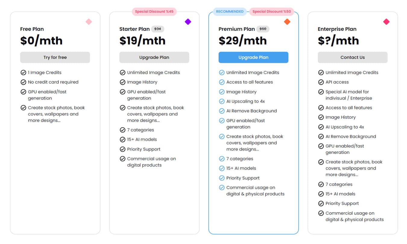 The Top AI Custom Illustration Companies (updated 2026)
