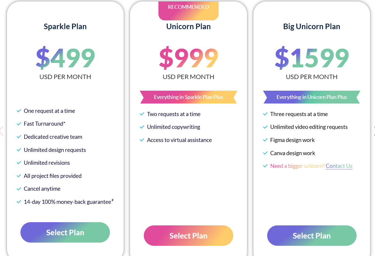 The Top Unlimited Illustration Companies for 2026