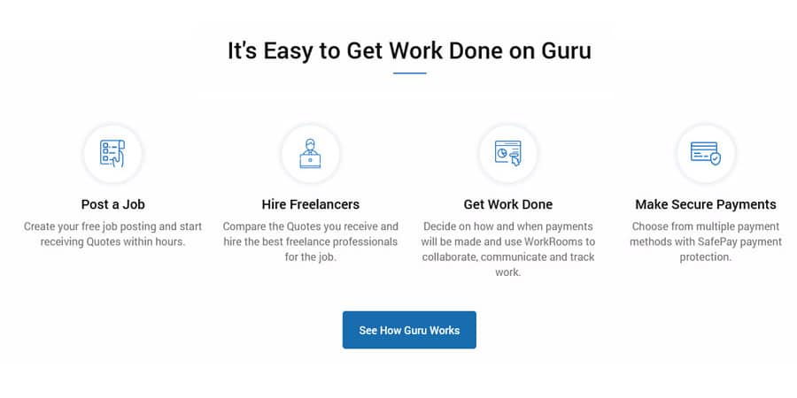 The Top Freelance Marketplaces for 2026