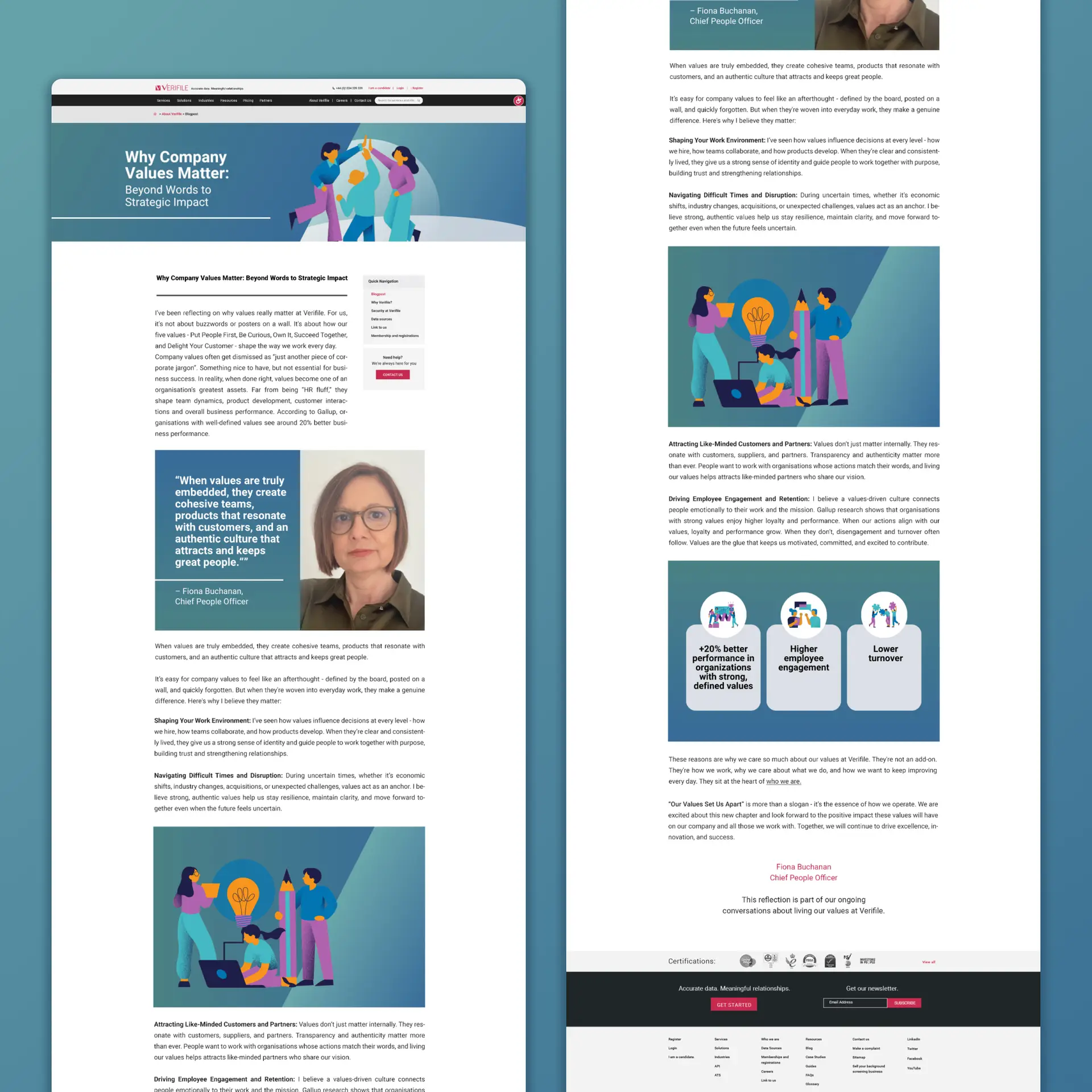 Blog graphic