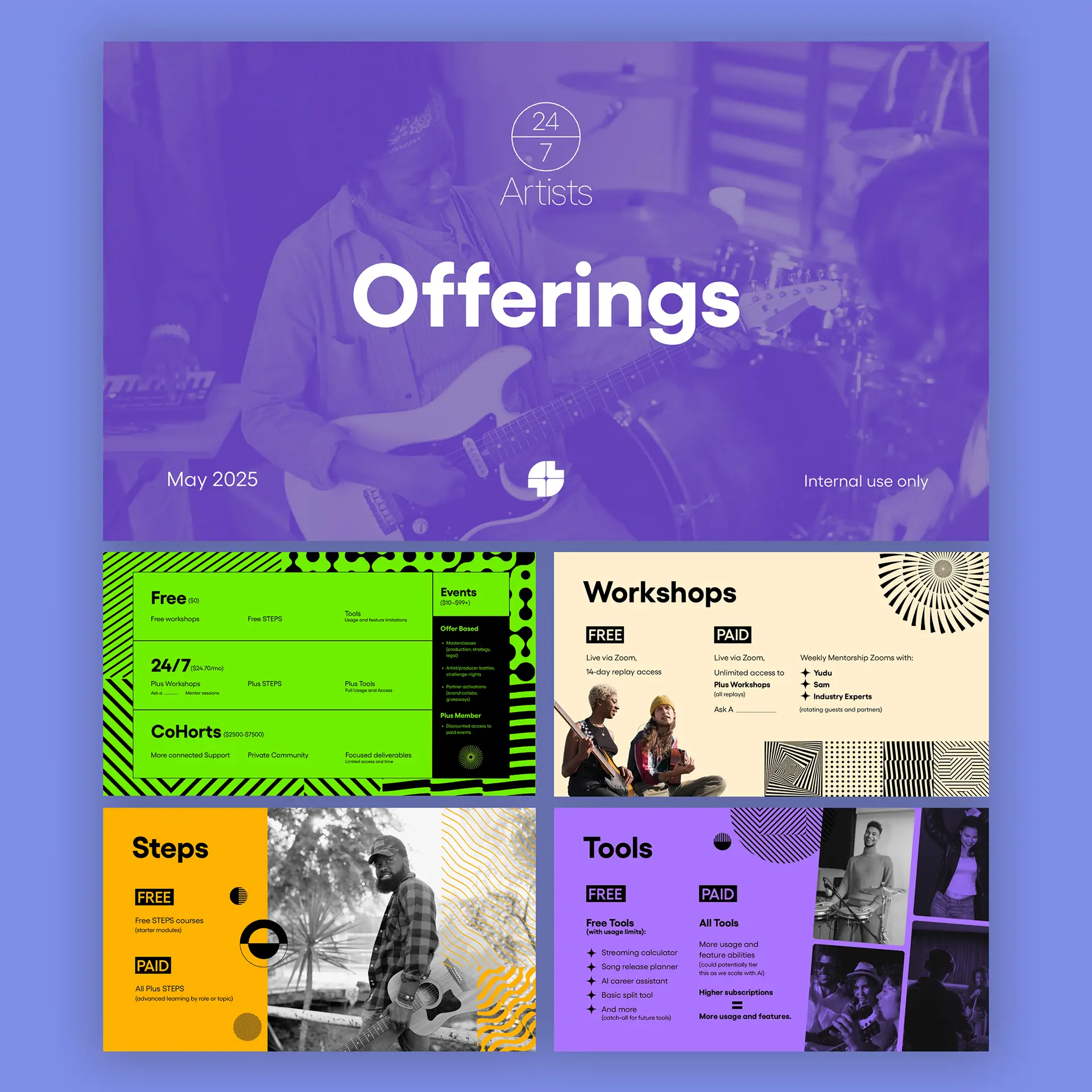 Canva presentations 2