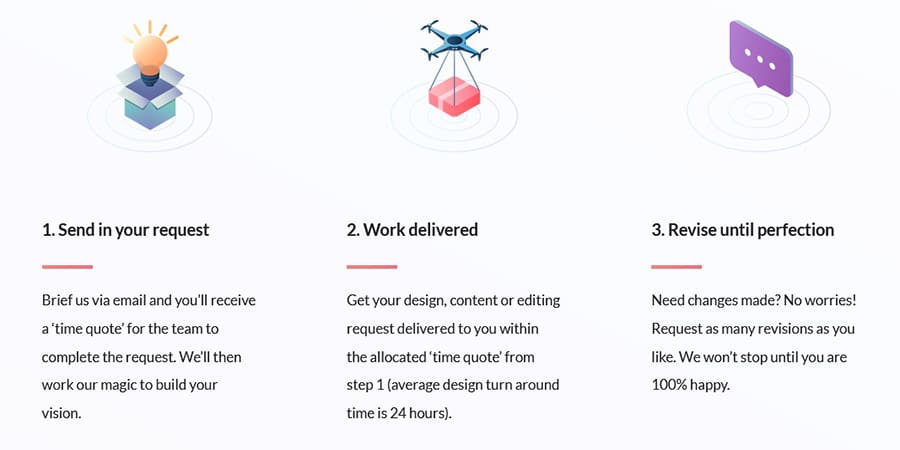 The Top Unlimited Illustration Companies for 2026