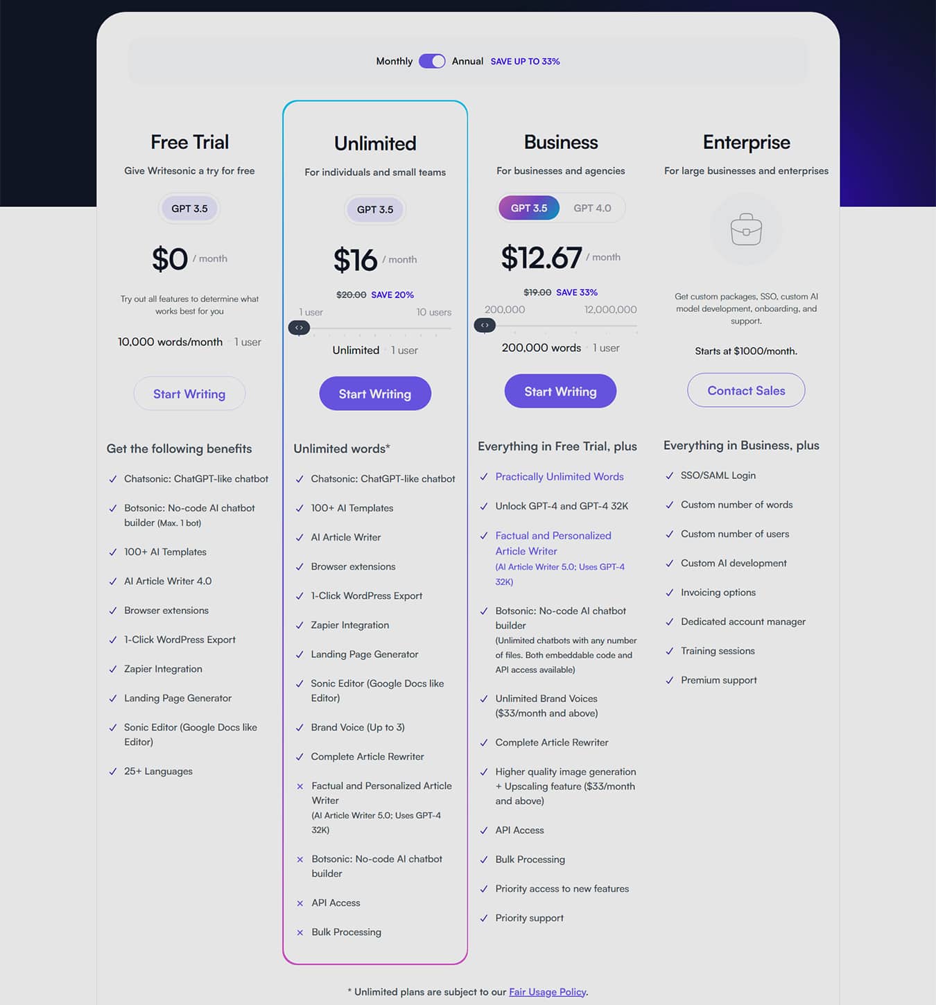 The Top AI Copywriting Services for 2026