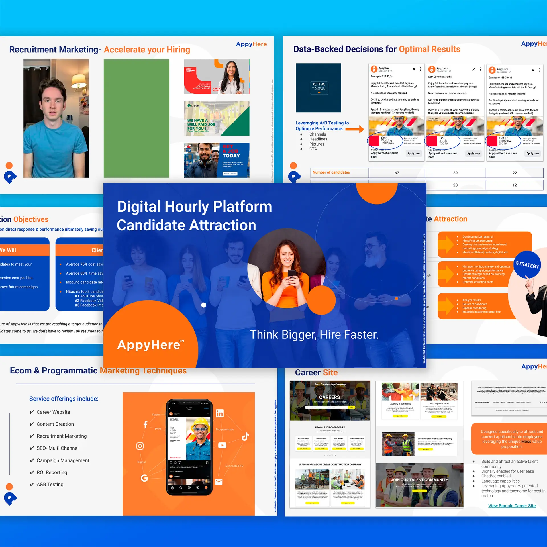 Product page