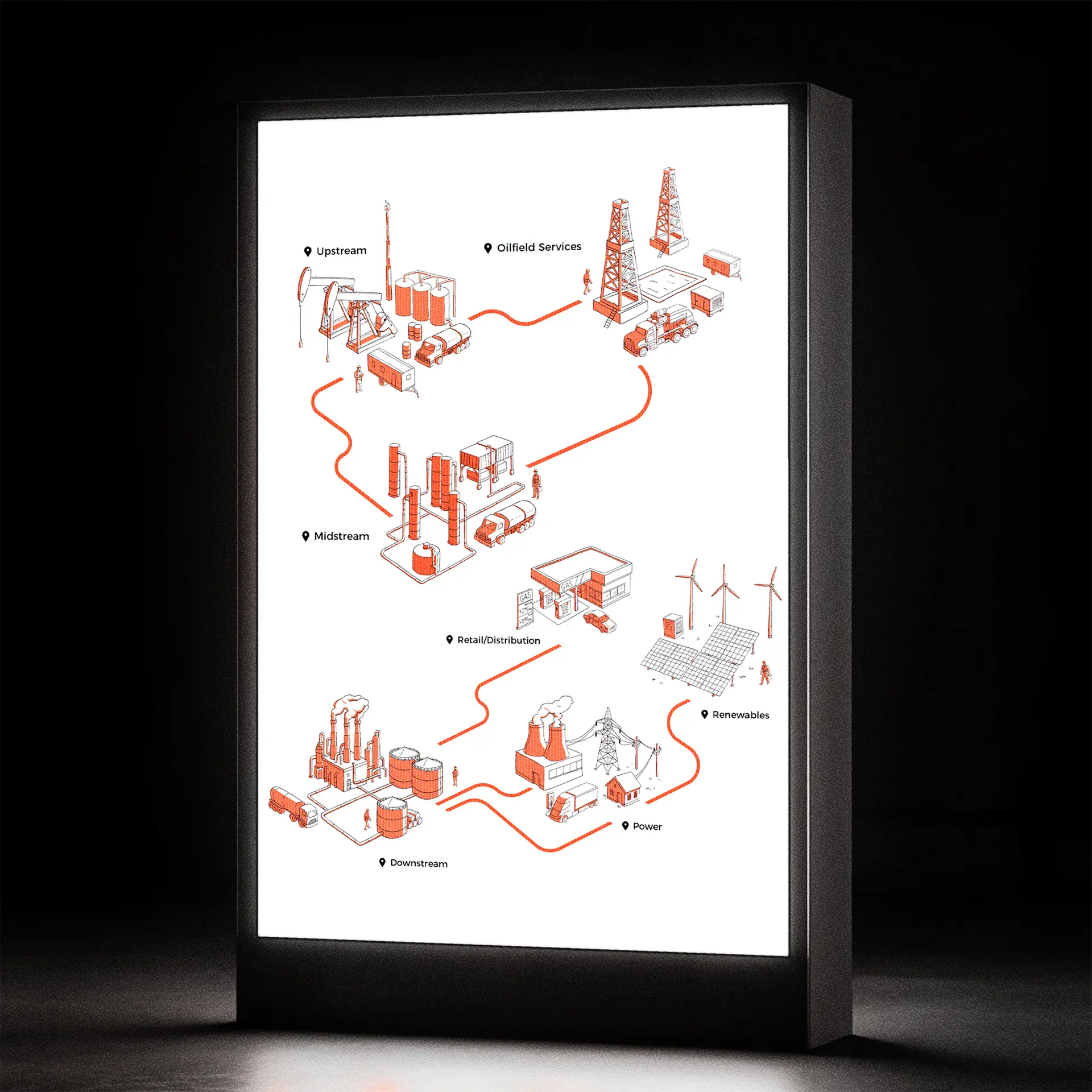 Infographics 3