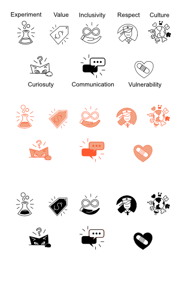 Workplace values icon set in three styles - Flocksy