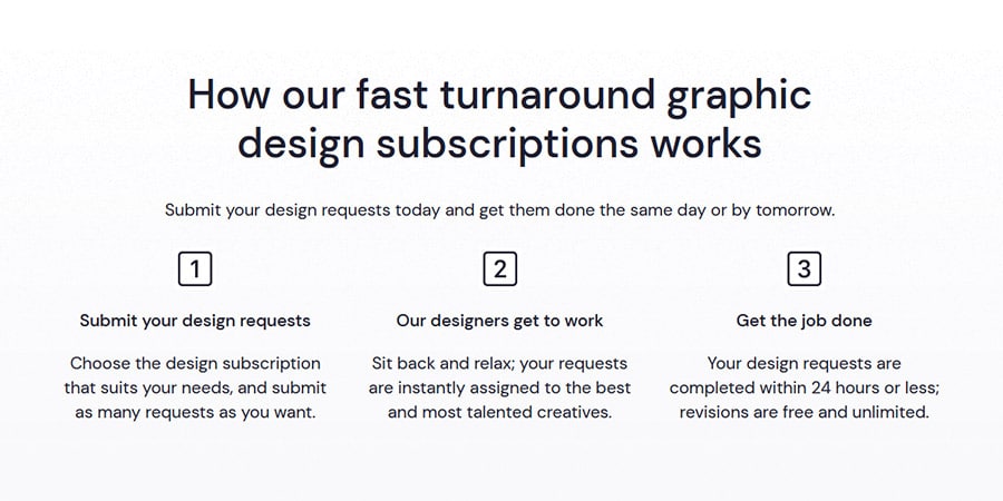 Unlimited Graphic Design Australia-Based Services