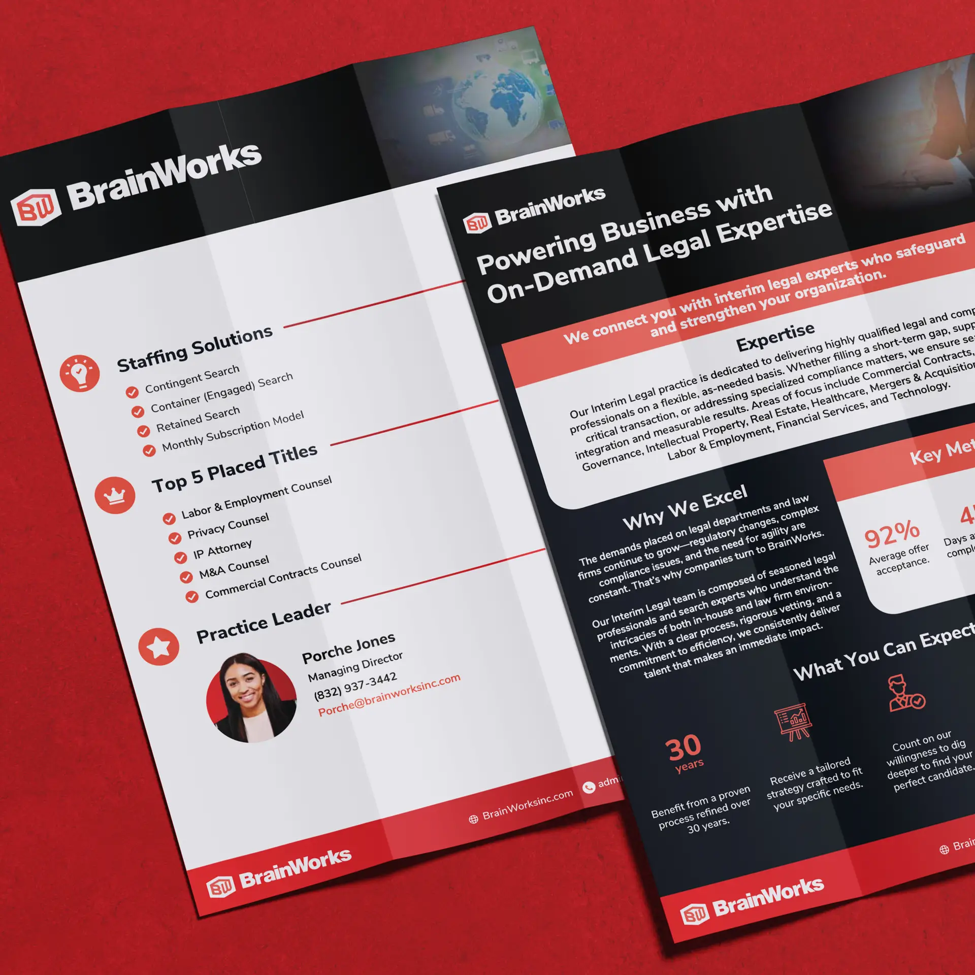 Corporate collateral 1