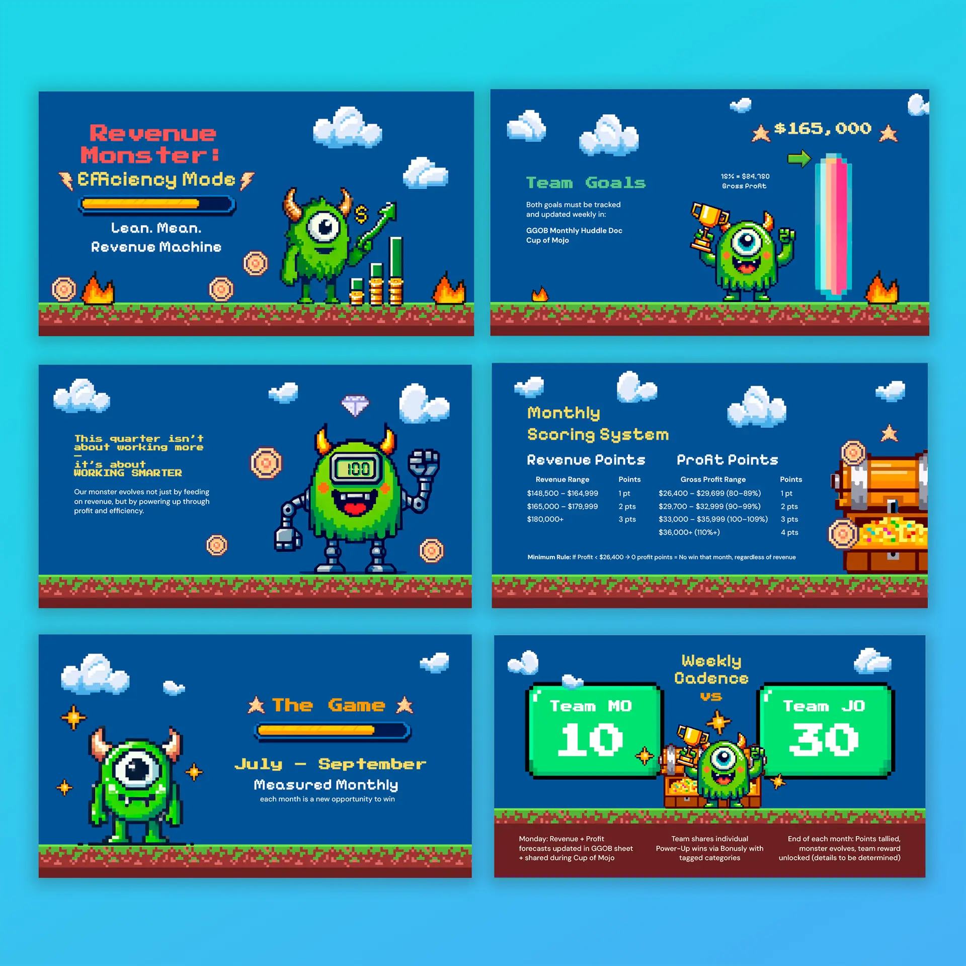 Investor pitch
