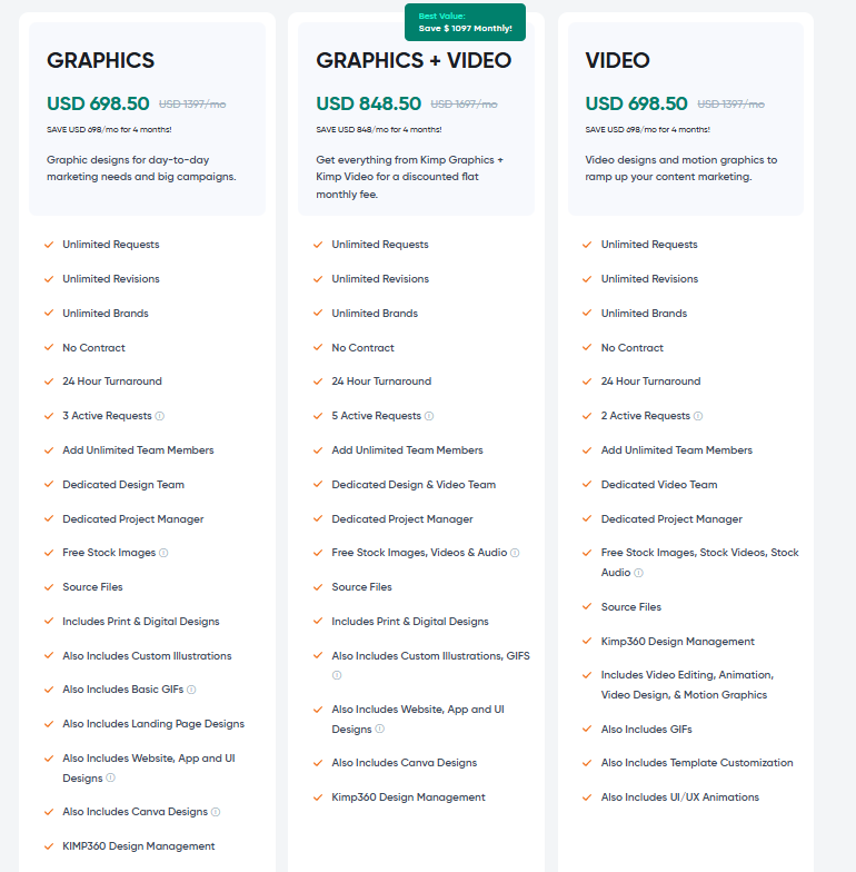 The Top Unlimited Illustration Companies for 2026