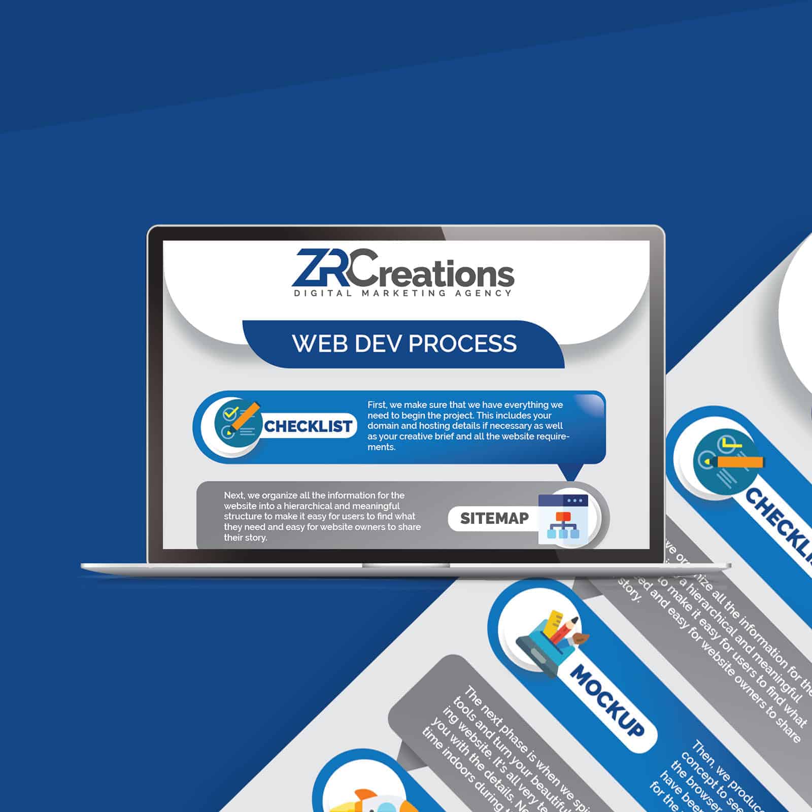 web-dev-infographic-designed-by-Flocksy