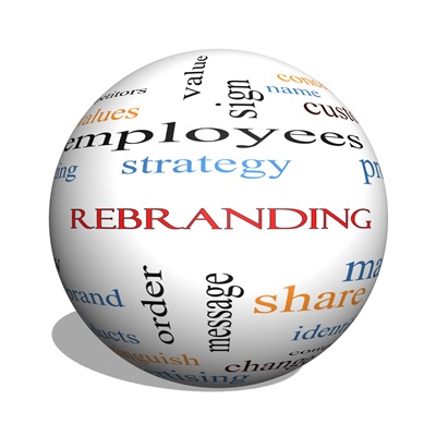 What Is Rebranding?