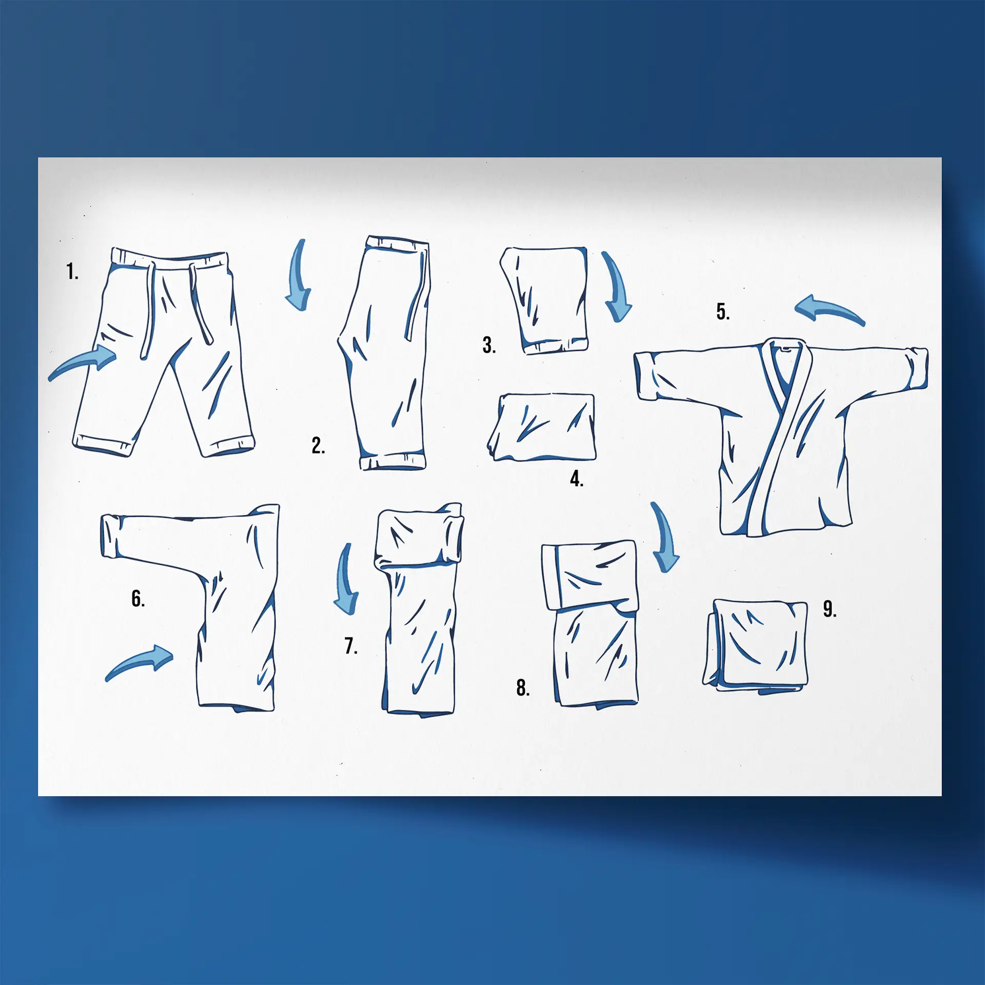 Manuals & guides 6