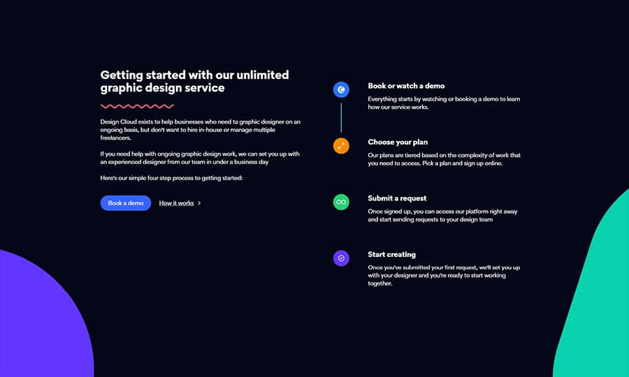 Unlimited Graphic Design UK-Based Services