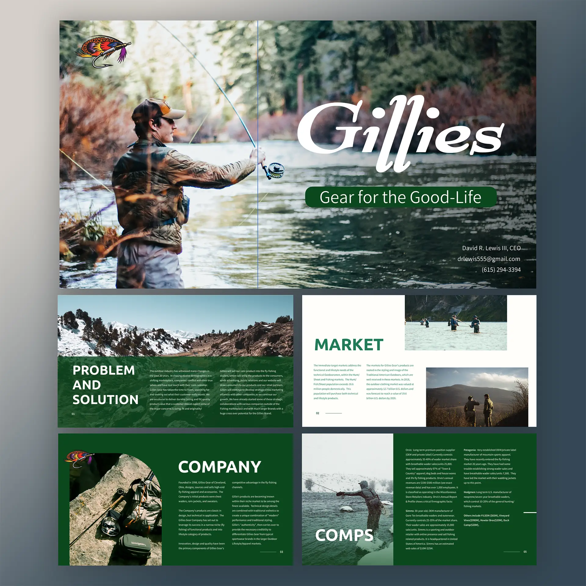 Canva presentations 1