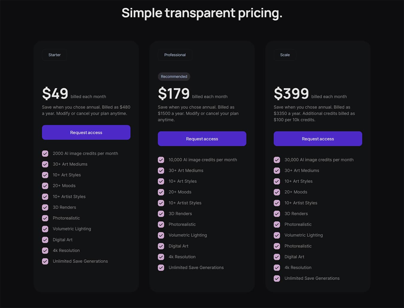 The Top AI Graphic Design Services for 2026