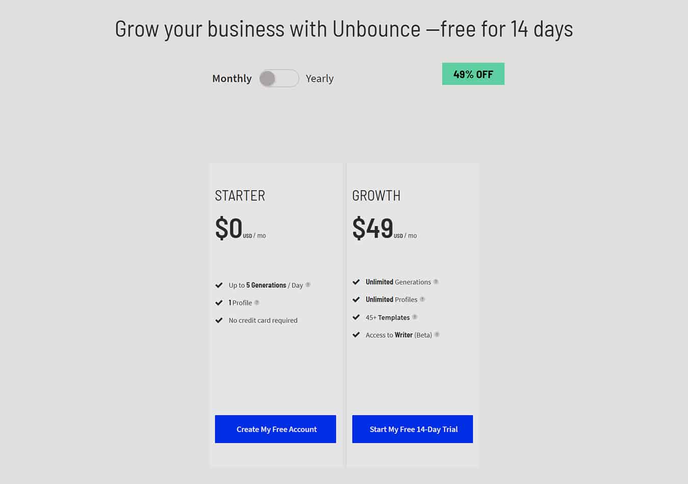 The Top AI Copywriting Services for 2026