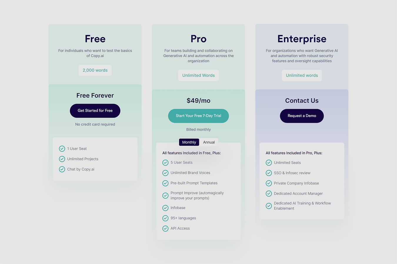 The Top AI Copywriting Services for 2026