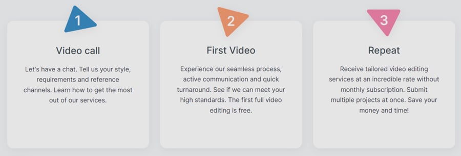 The Top Video Editing Companies for 2026
