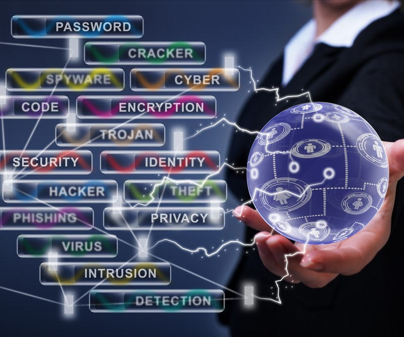 The 7 Risks All Small Business Owners Need To Be Aware Of