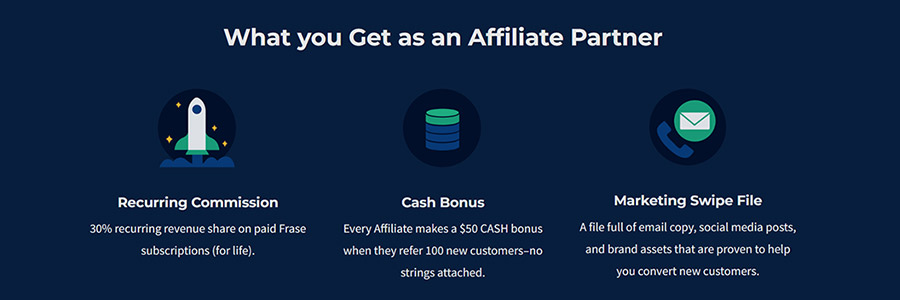 Make Money Fast With These Top 10 SAAS Affiliate Programs