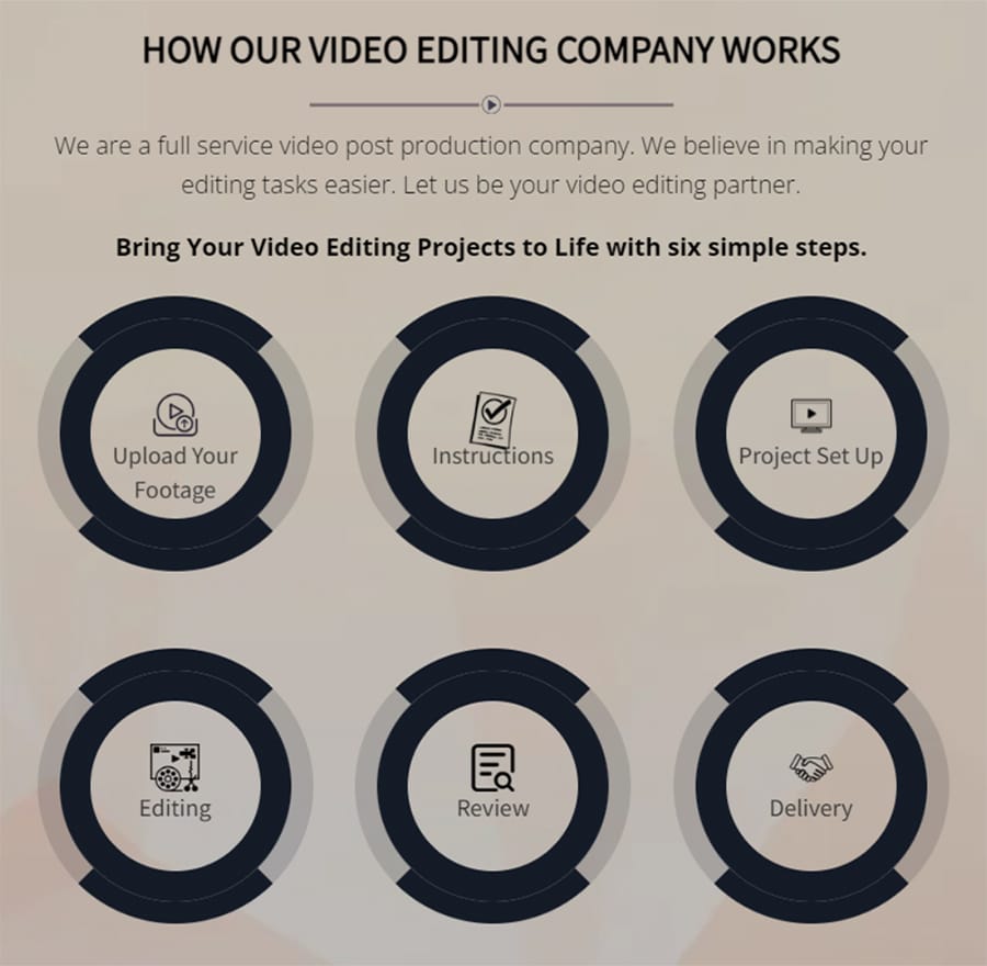 The Top Video Editing Companies for 2026