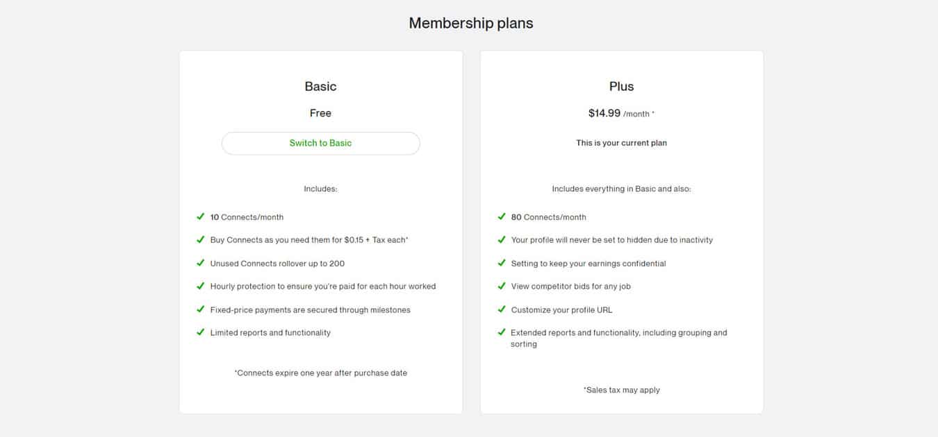 The Top Freelance Marketplaces for 2026
