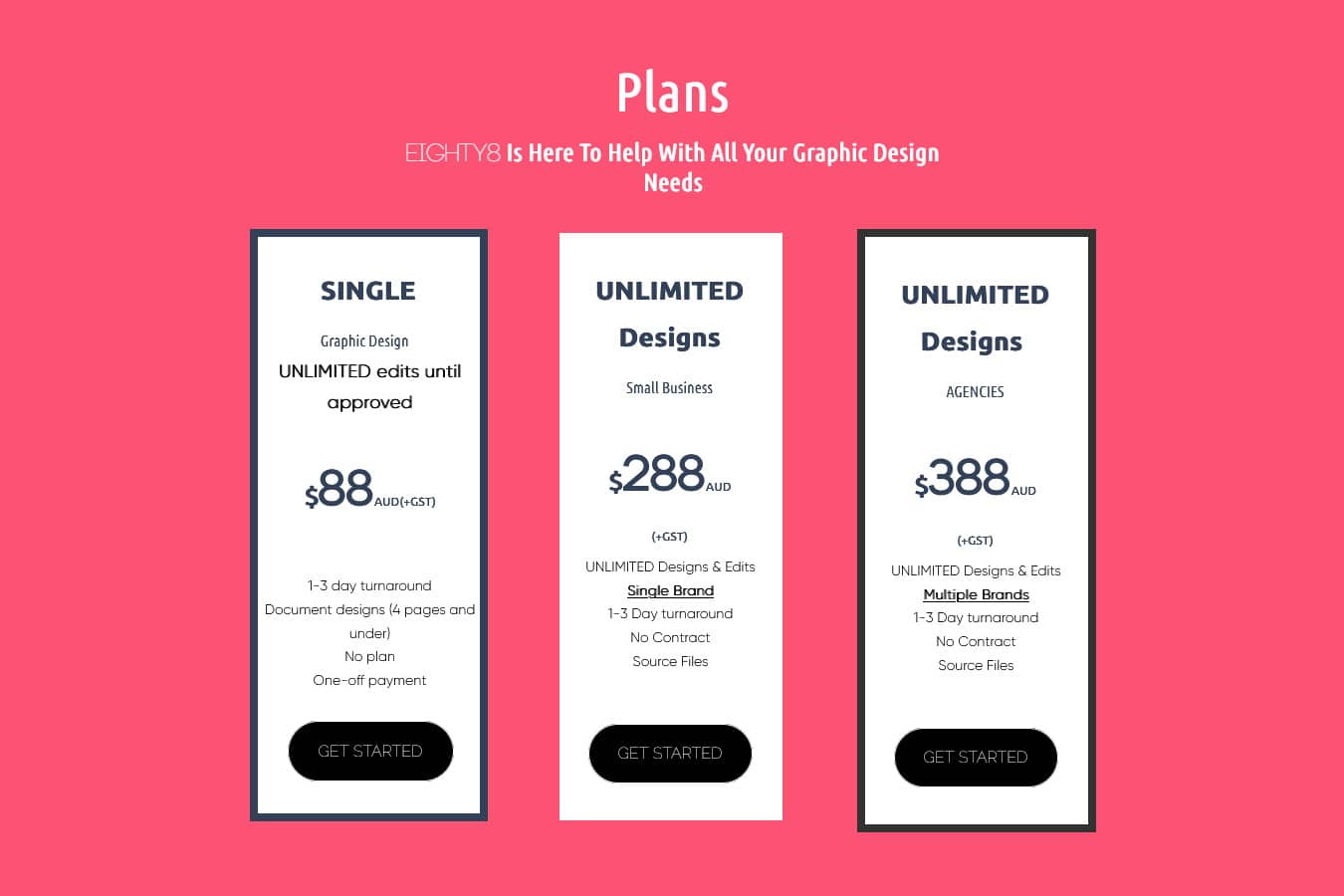 Unlimited Graphic Design Australia-Based Services