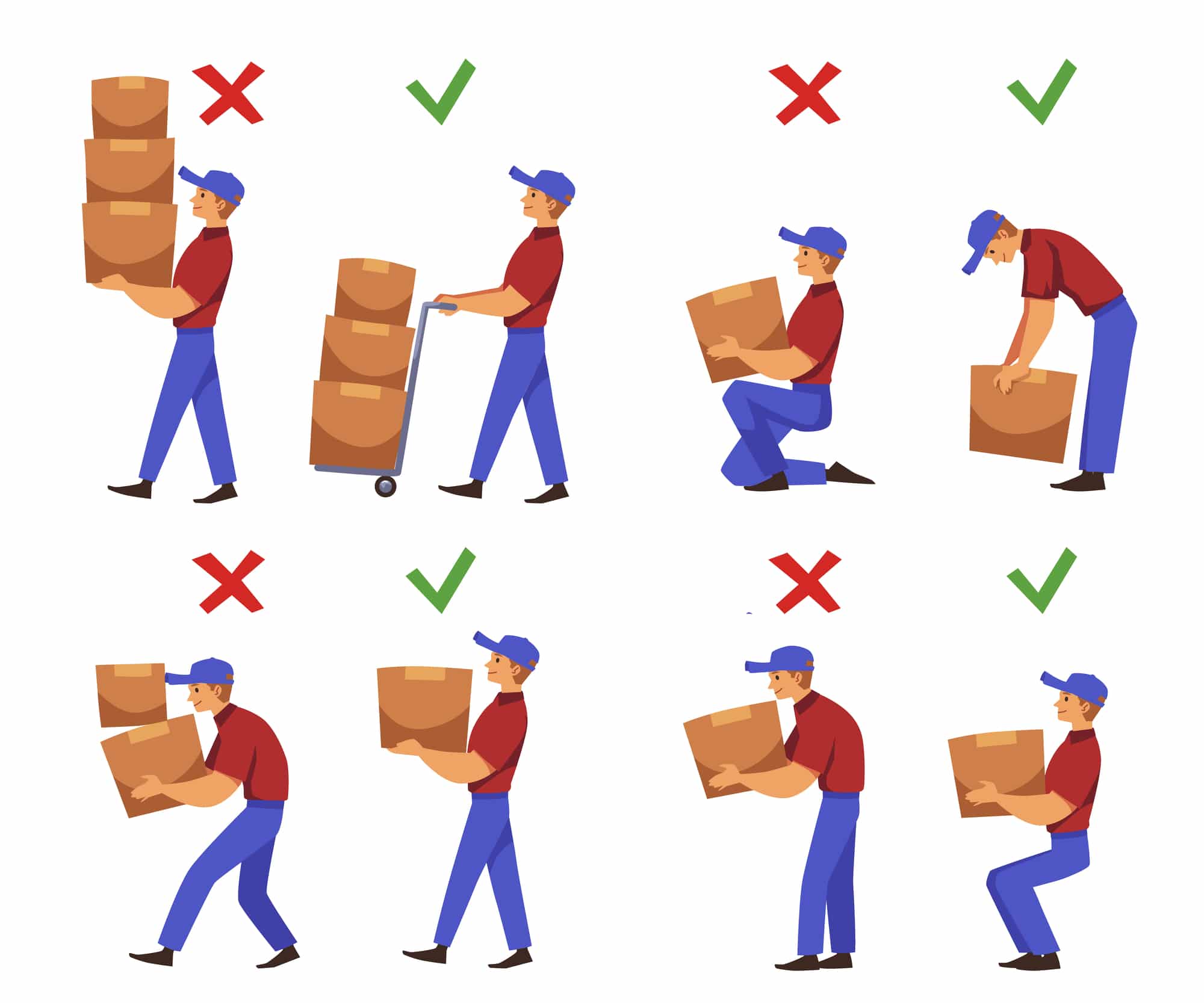 Manual handling of loads infographic set with man loader lifts up heavy boxes in correct and incorrect way, flat vector illustration isolated on white background.