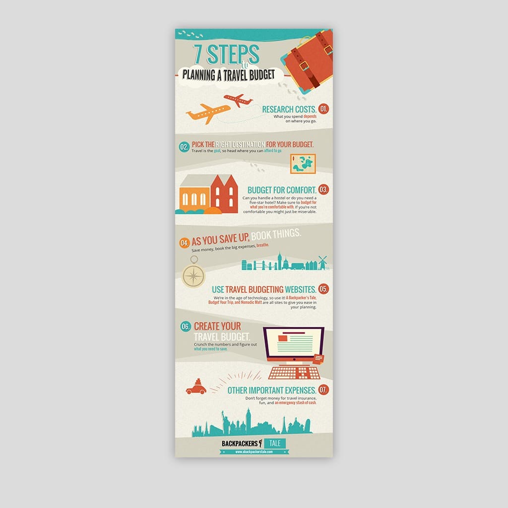travel-infographic-created-by-Flocksy