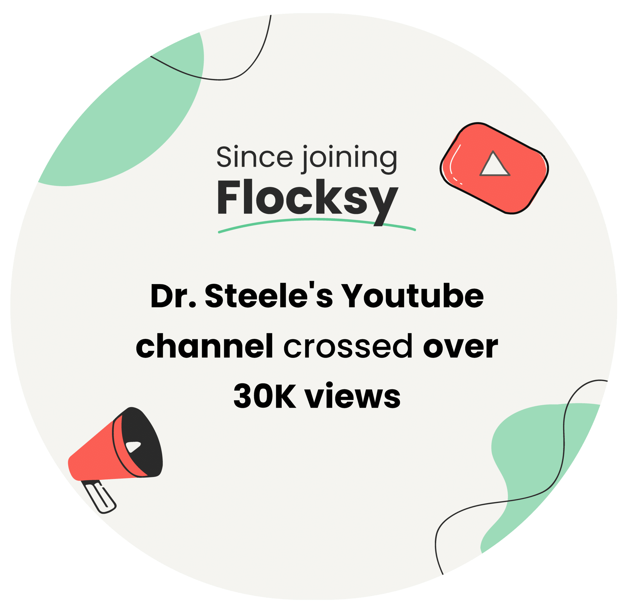 Dr. Steele statistics "YouTube 30K views"