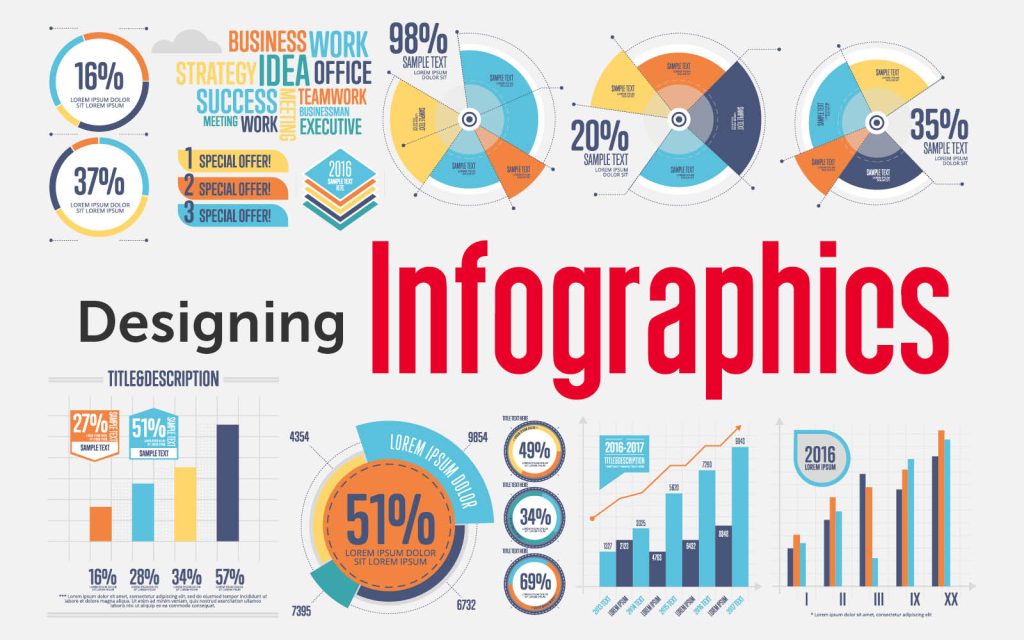 Infographic design
