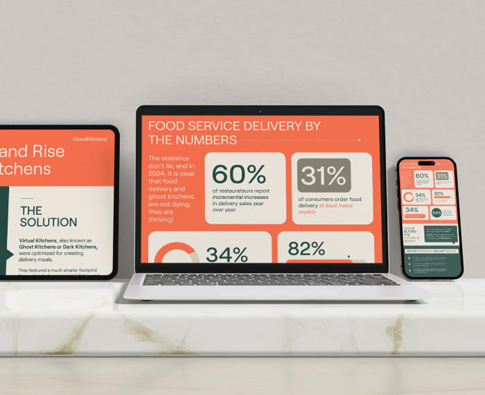 CaseStudies-CloudKitchens-Portfolio1-Mobiles-Img2