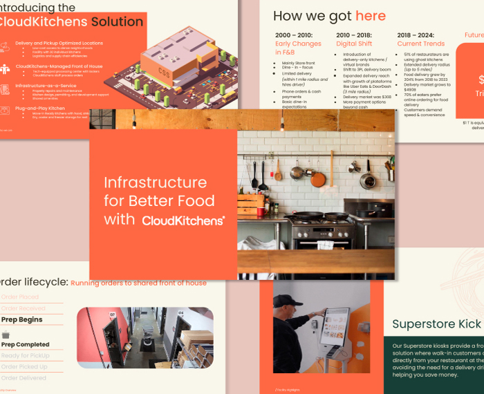 CaseStudies-CloudKitchens-Portfolio1-Mobiles-Img3