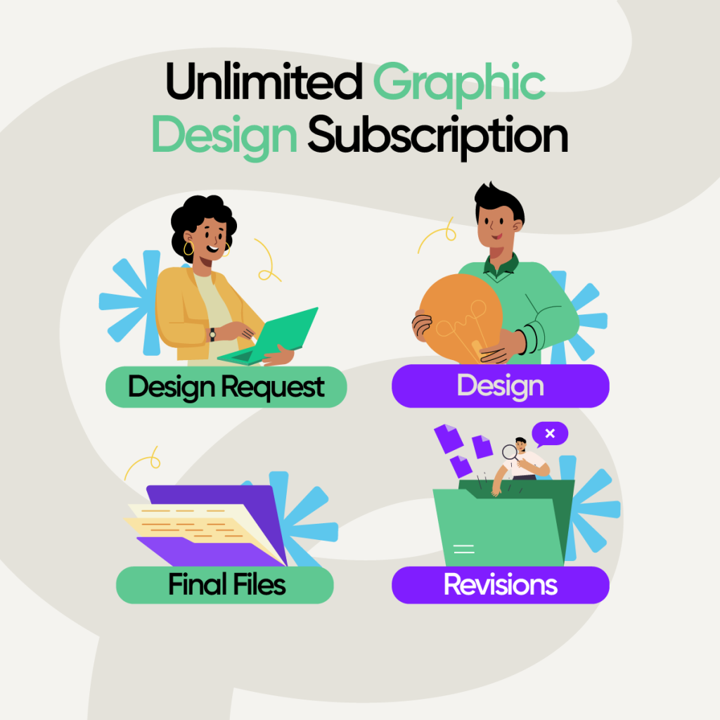 What Is Unlimited Graphic Design?